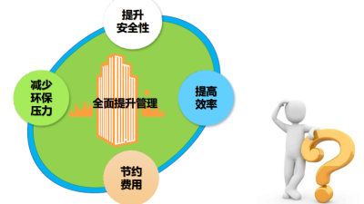 租赁复印机，定制轻资产办公转型计划