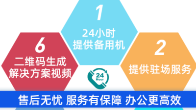 佳之杰丨租打印机，这些细节可别忽视！