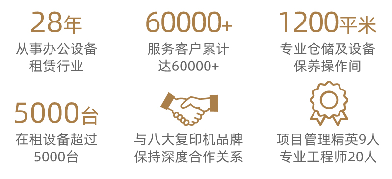南京佳之杰专注打印机租赁 复印机租赁