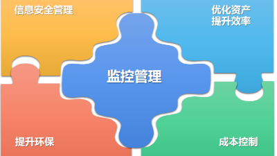 佳之杰丨企业租赁办公设备避坑指南！