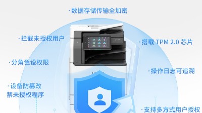 佳之杰丨科技型企业的“文印管家”