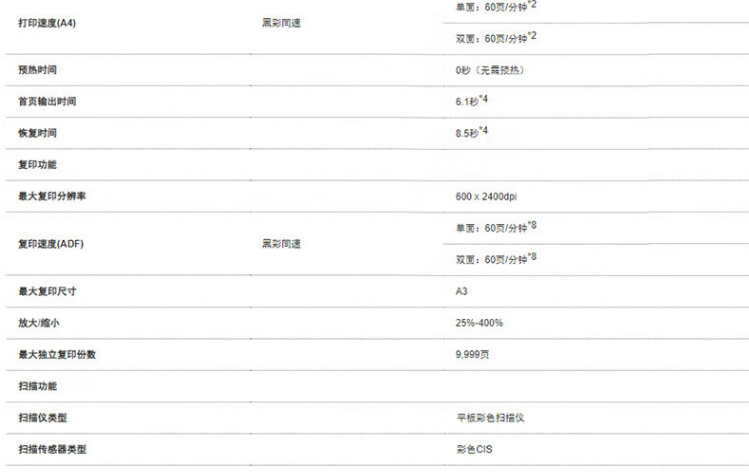 爱普生（EPSON）AM-C6000a A4/A3彩色企业级墨仓式阵列复合机