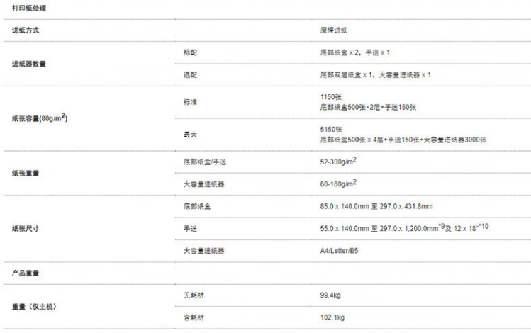 爱普生（EPSON）AM-C6000a A4/A3彩色企业级墨仓式阵列复合机