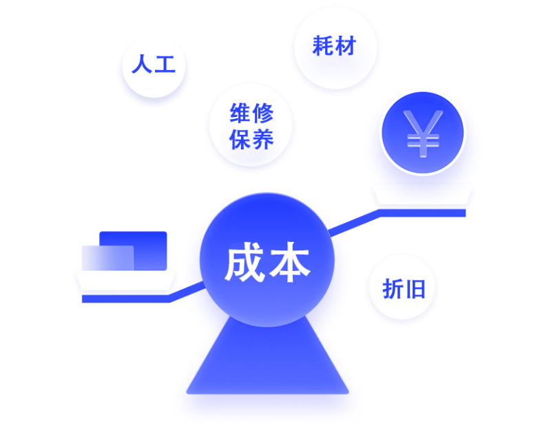 打印机 复印机租赁 南京租打印机 租复印机